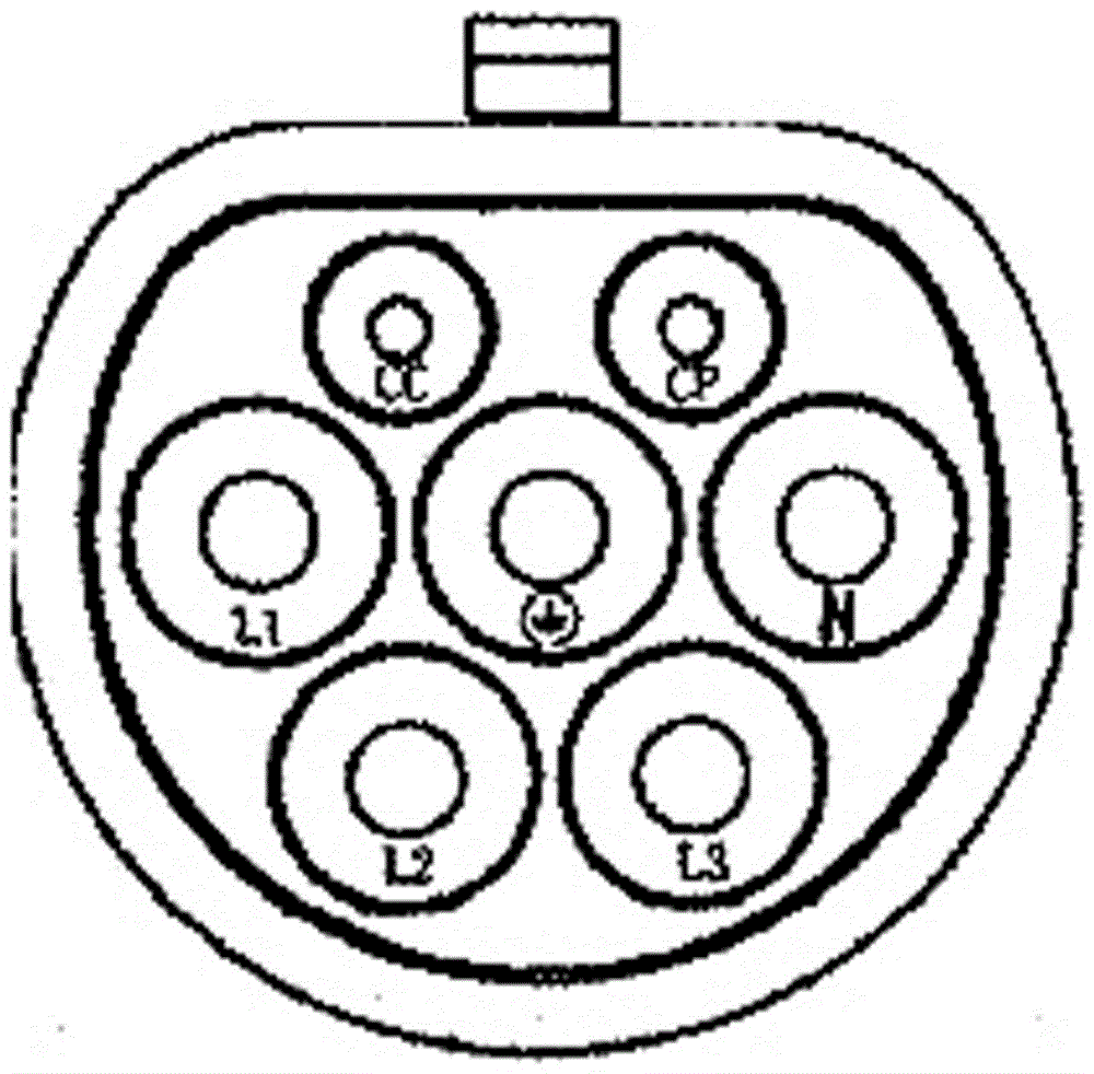 Alternating current charging pile function testing device