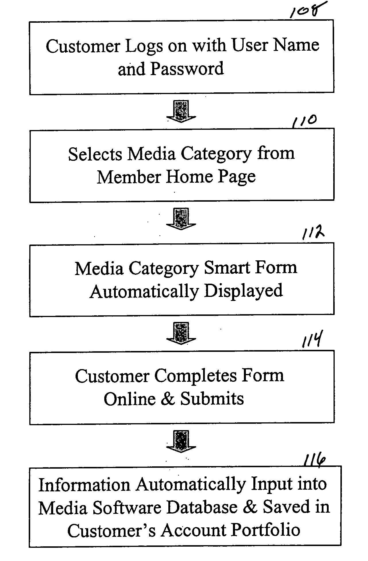 Method and system for selecting and purchasing media advertising