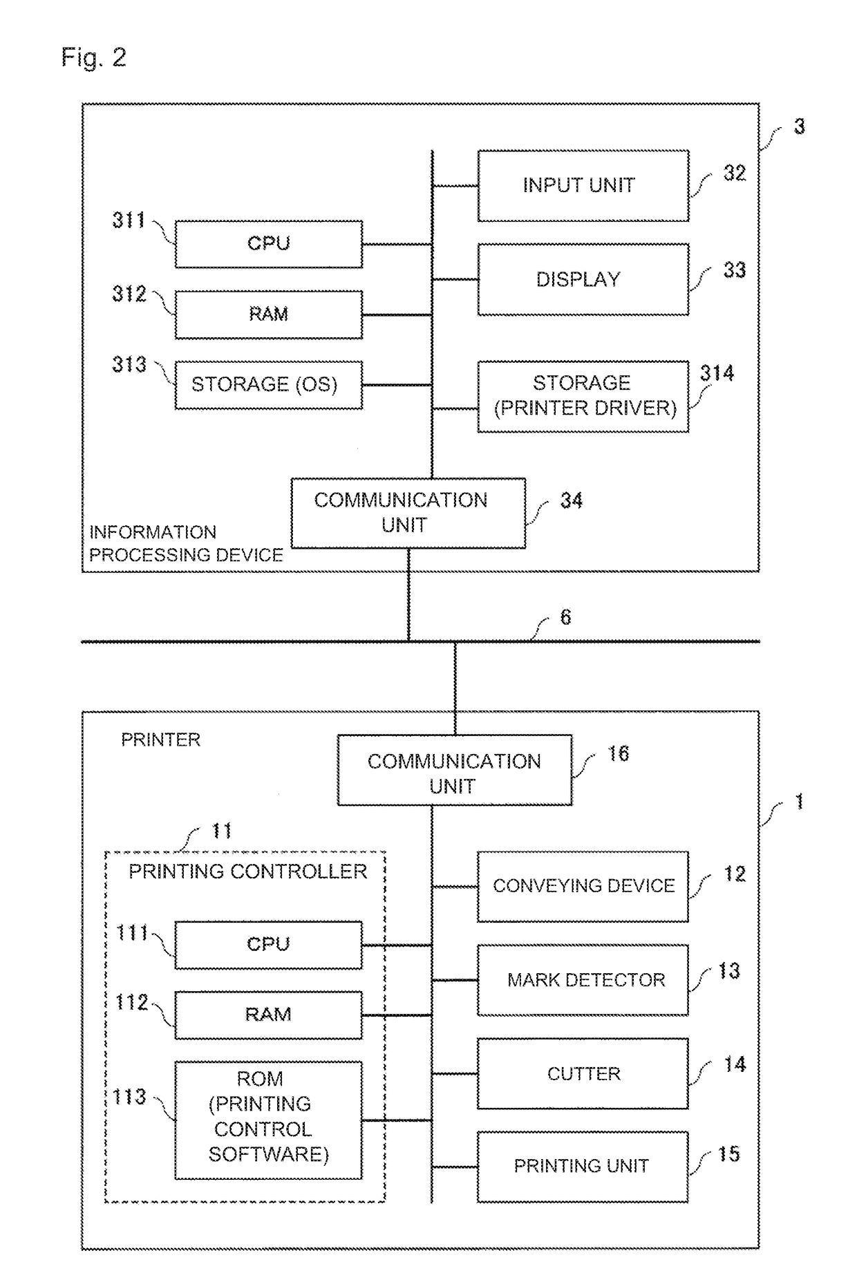 Printing apparatus and printing control device