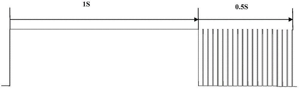 Method, device and system for motor speed regulation and intelligent environment-friendly barrel