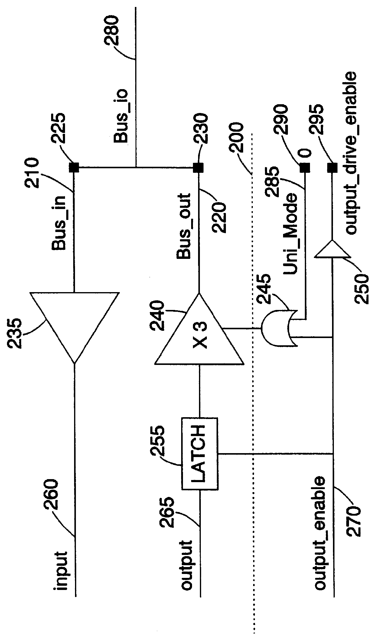 Macrocell for data processing circuit