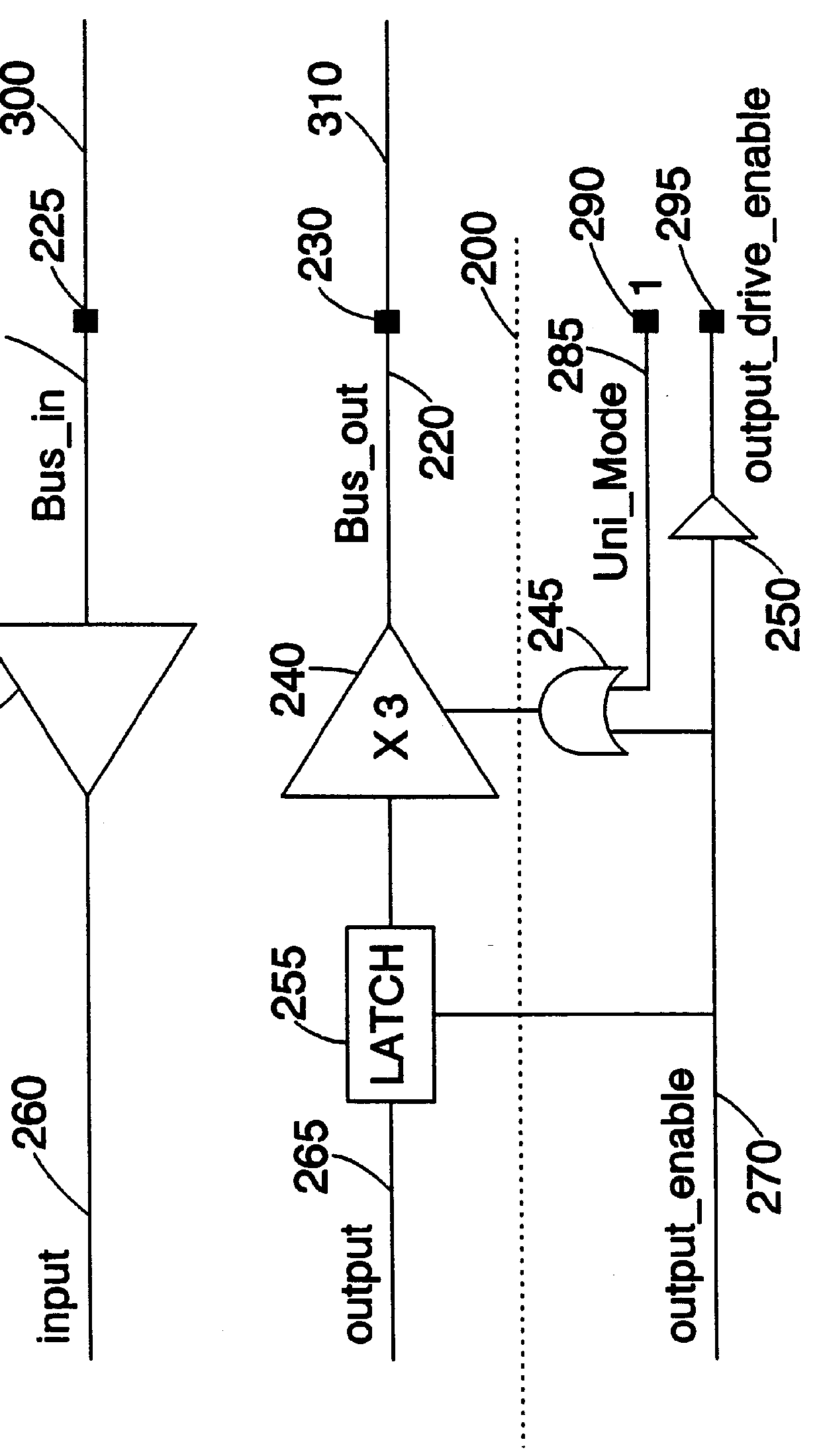 Macrocell for data processing circuit