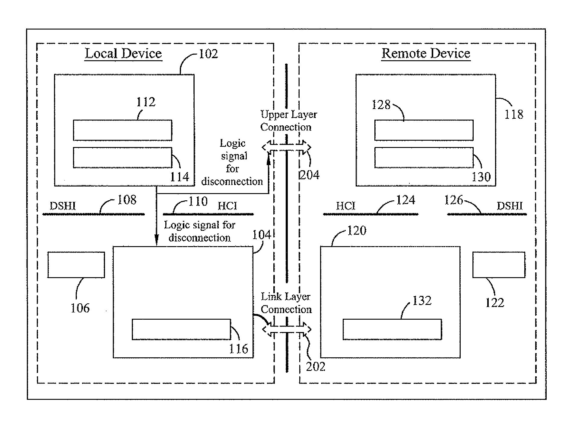 Method and system for optimizing power consumption and reducing mips requirements for wireless communication