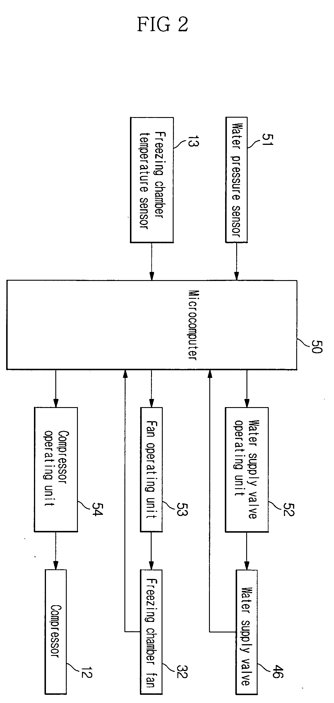 Refrigerator and control method thereof