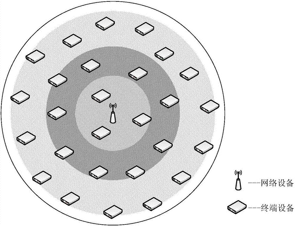 Space grouping-based random access method and device