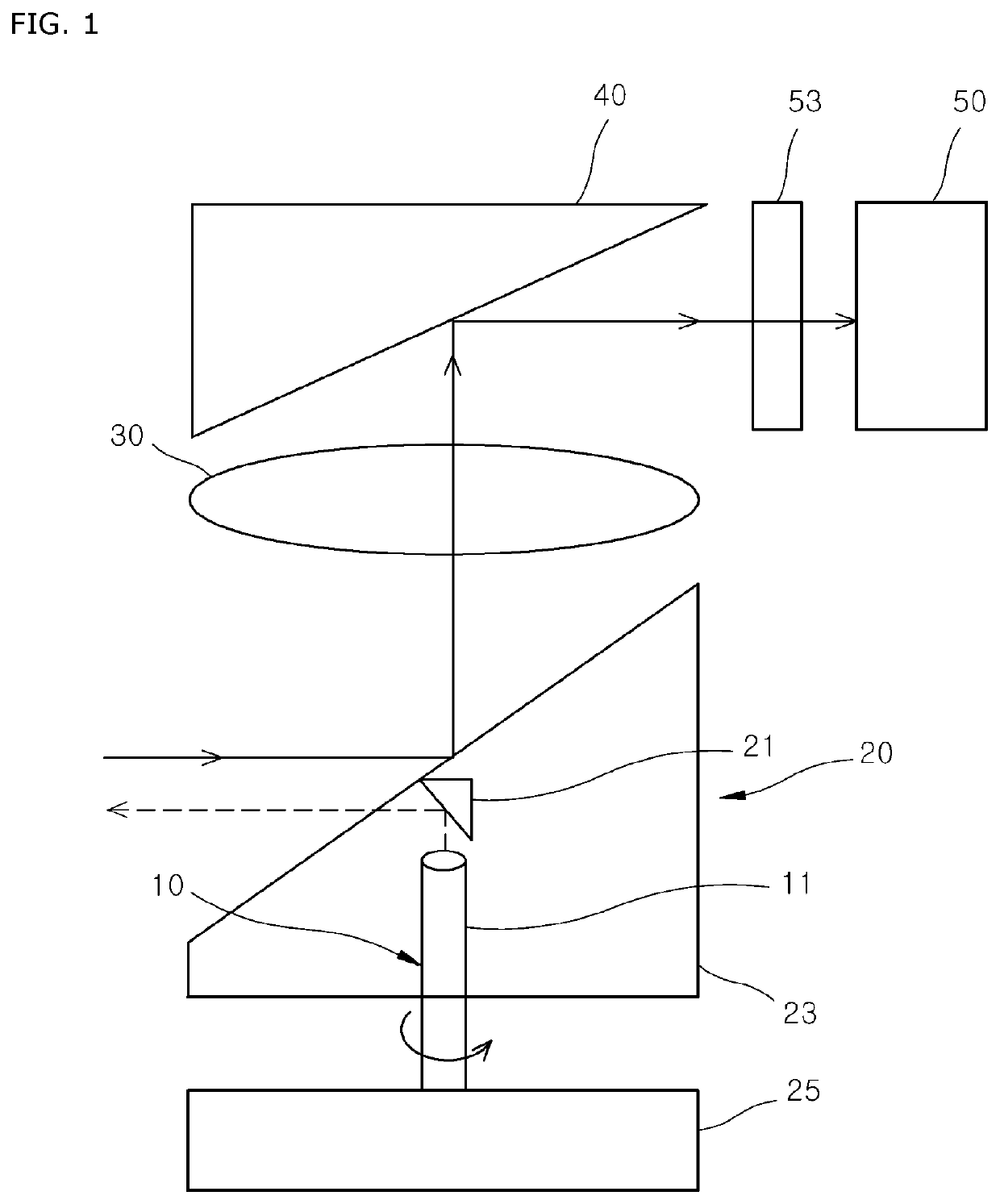 Lidar sensing device