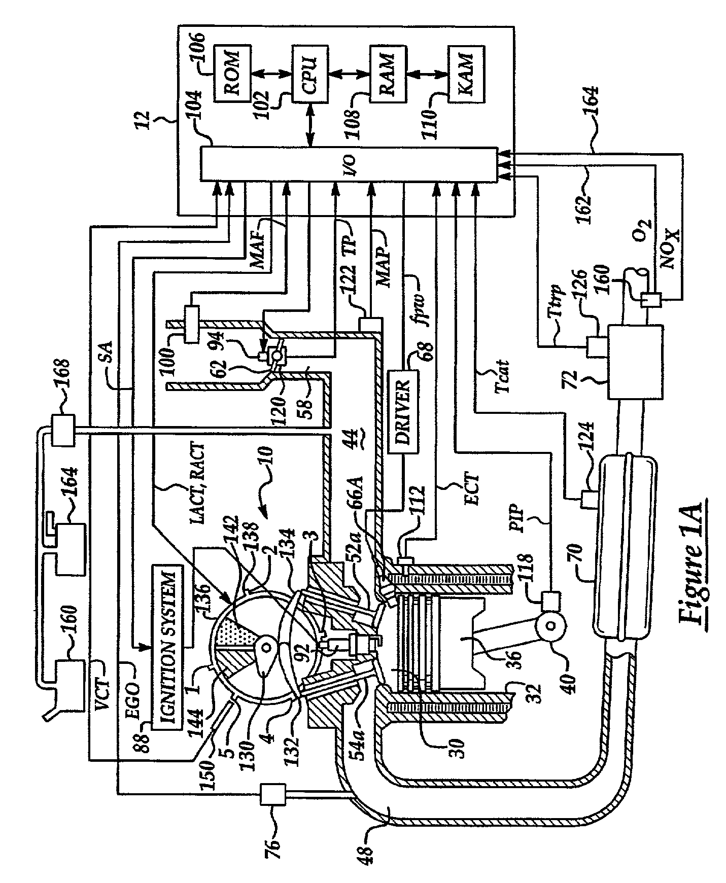 Method and system for rapid heating of an emission control device