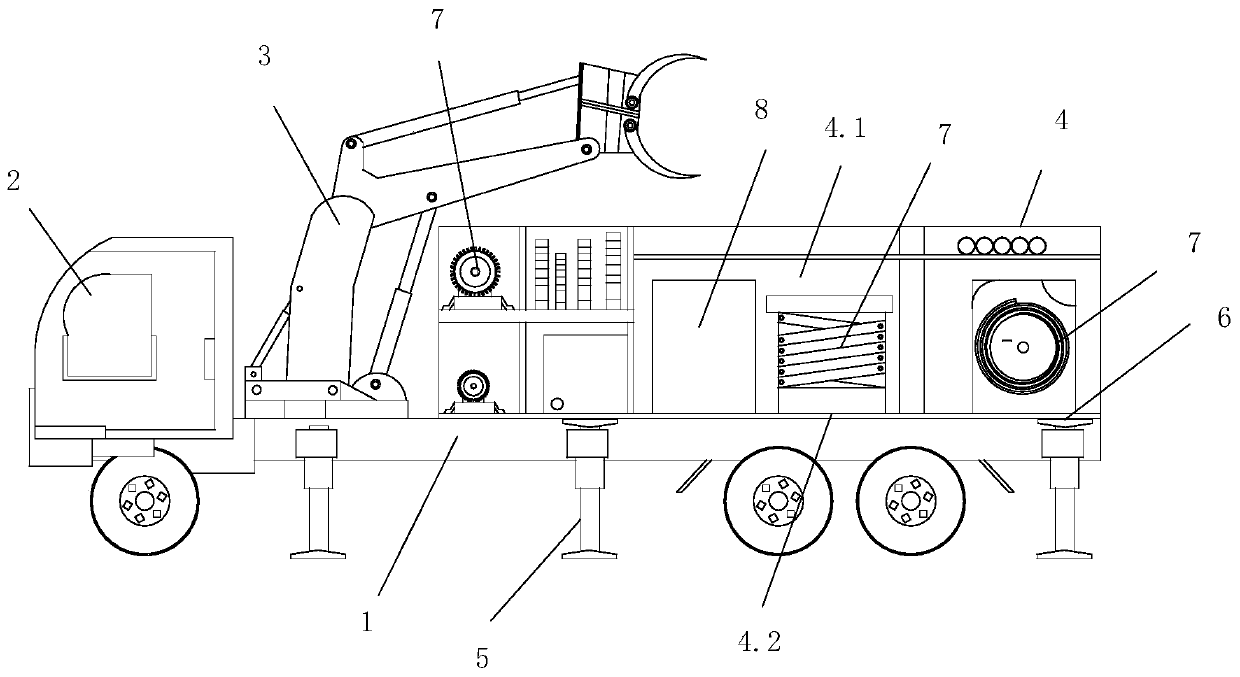 Rapid comprehensive emergency rescue vehicle for oil pipeline