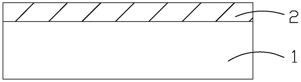 Calibration blackbody light source and preparation method thereof