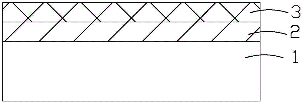 Calibration blackbody light source and preparation method thereof