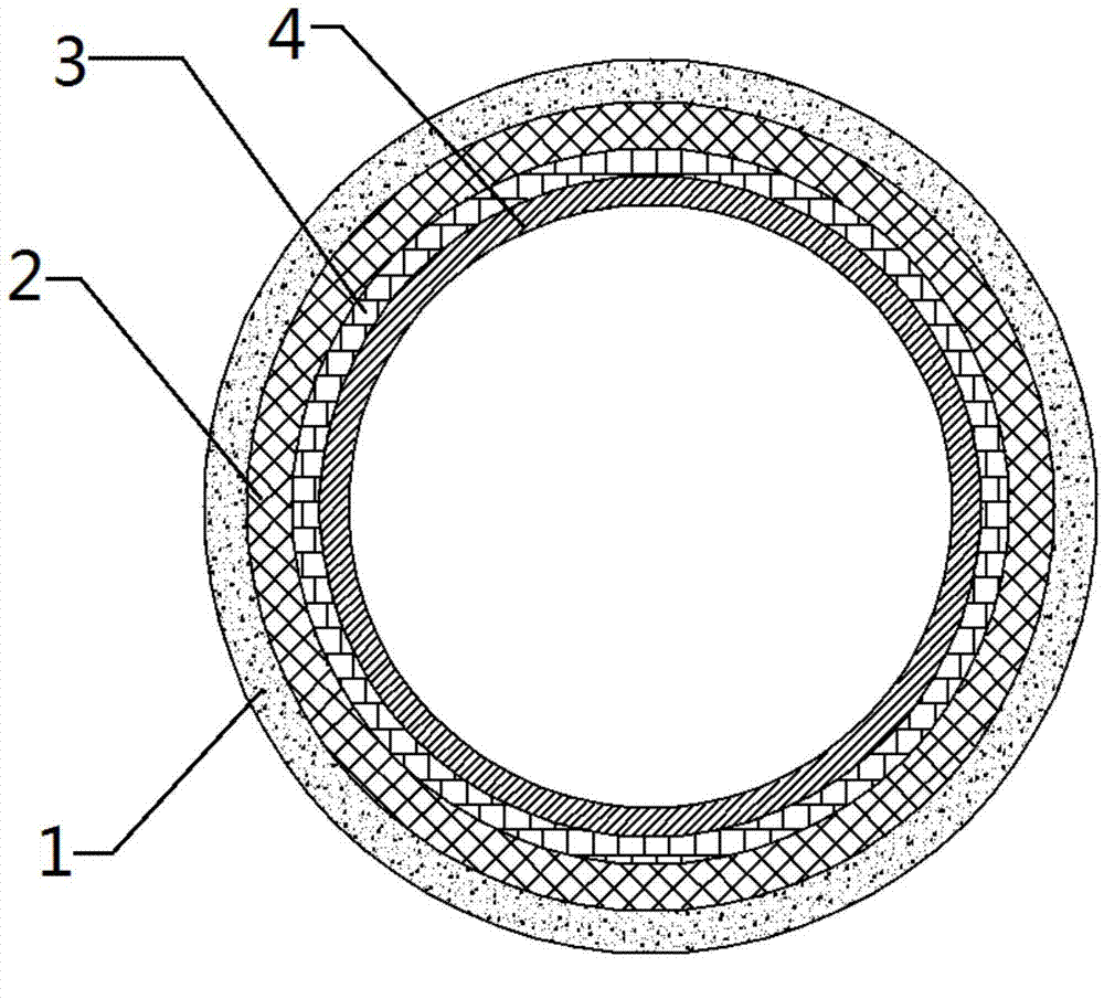 Spinning rubber tube