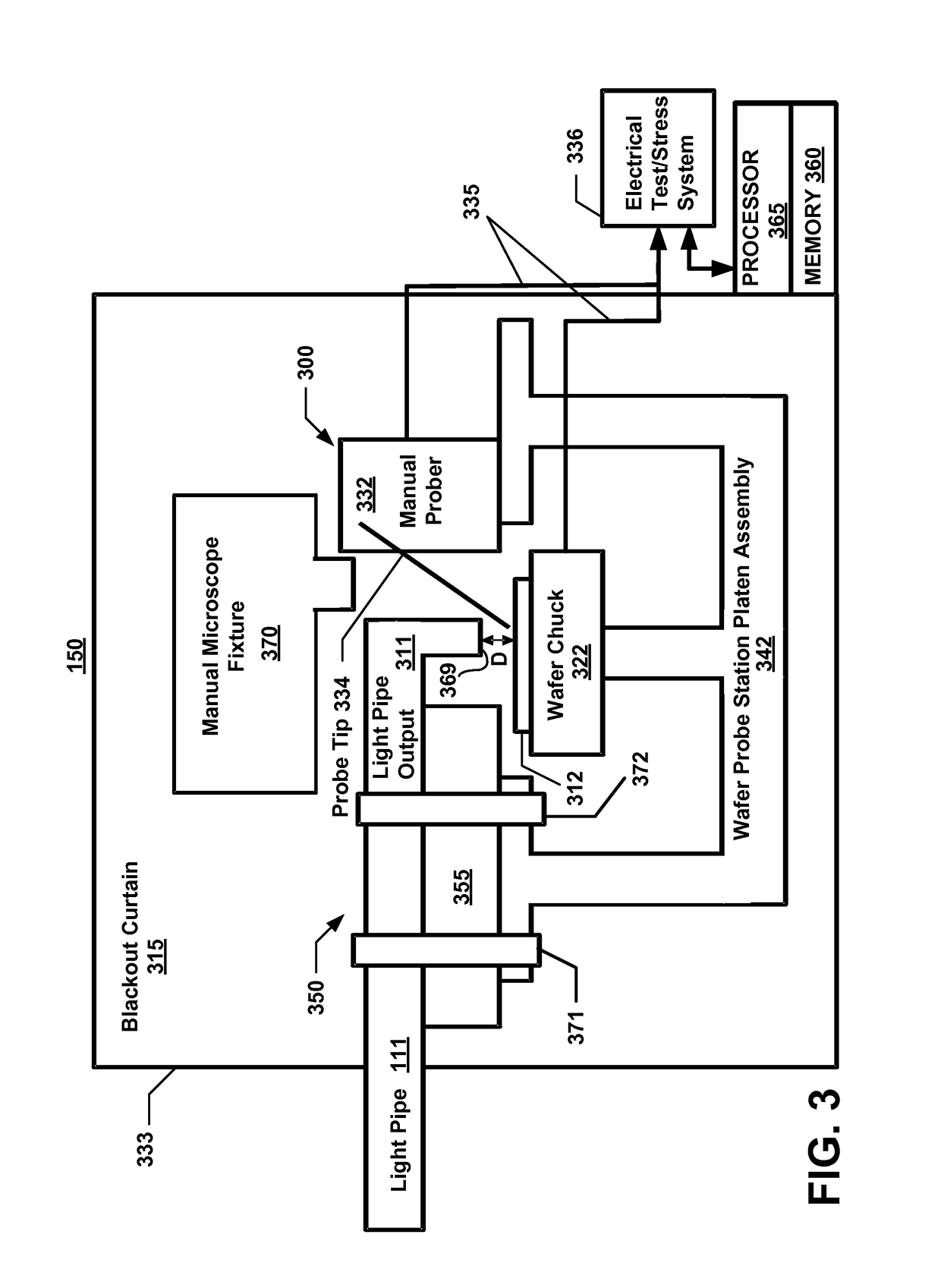 Wafer level electrical probe system with multiple wavelength and intensity illumination capability system