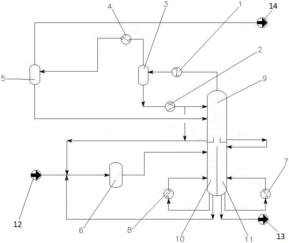 Method for preparing methyl carbamate by urea alcoholysis method and device thereof