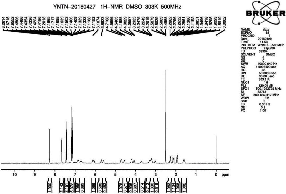 Preparation method for ibrutinib