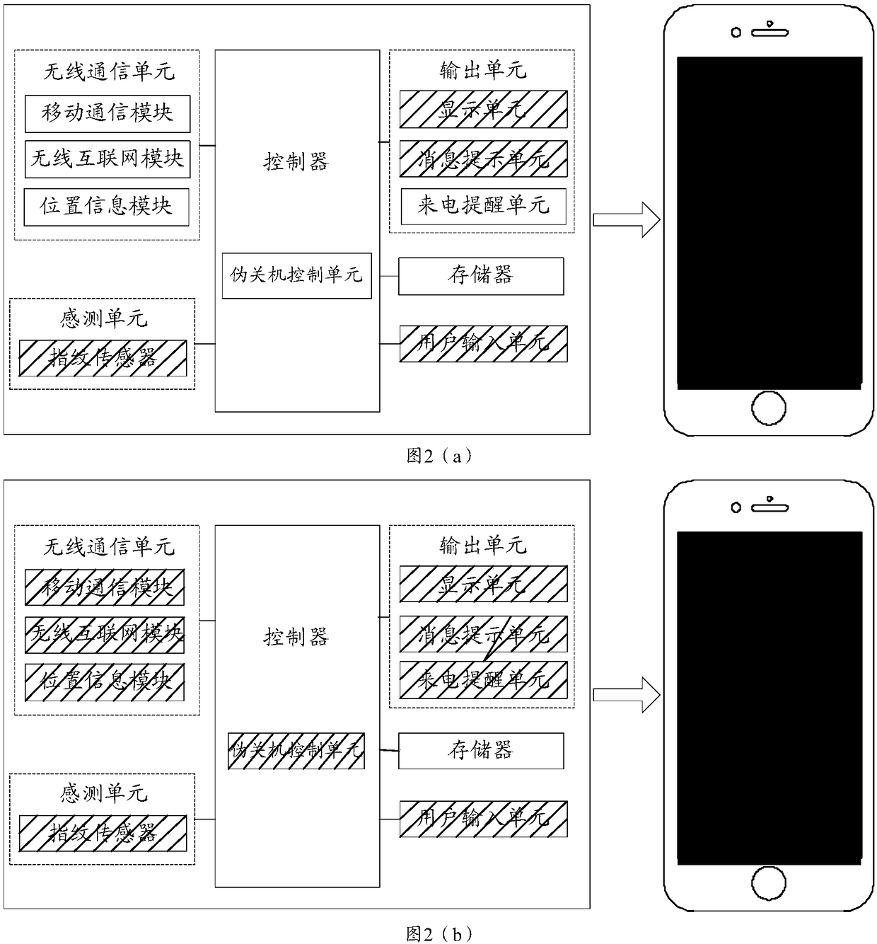 Terminal and method for controlling working state of terminal