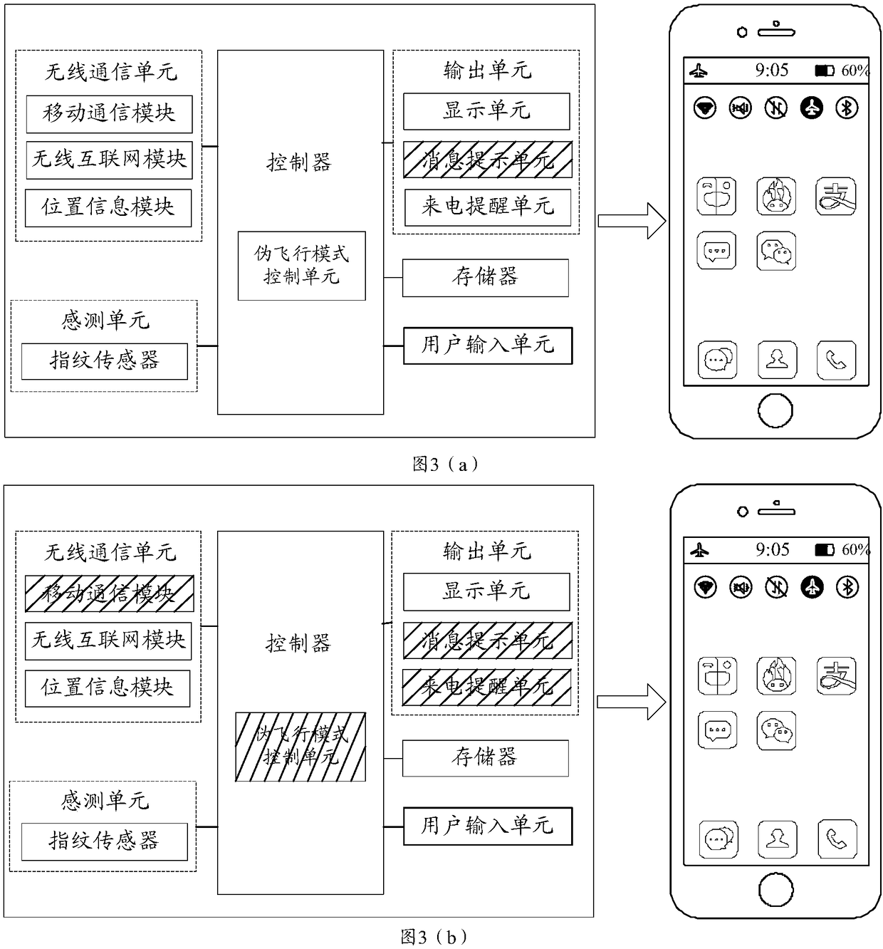 Terminal and method for controlling working state of terminal