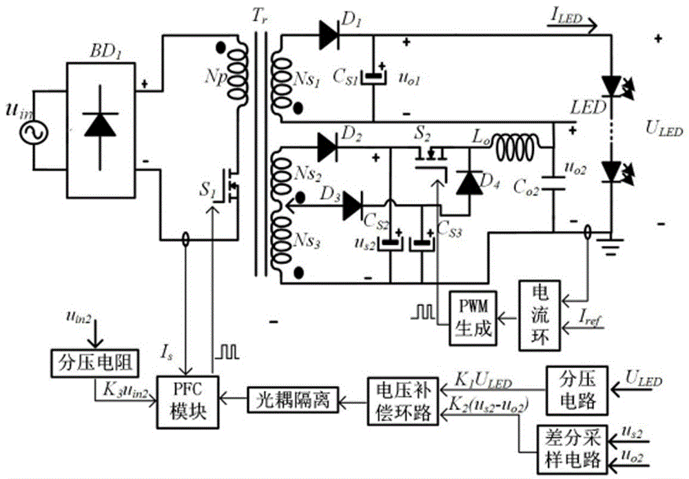 A composite auxiliary winding tibuck-flyback single-stage led drive circuit