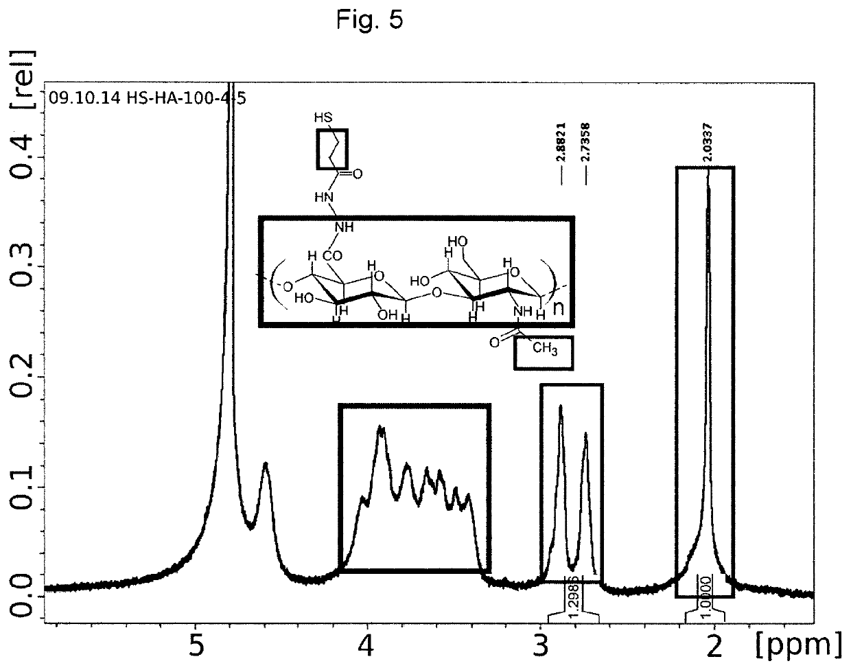 Intraocular device and method for preparing the same