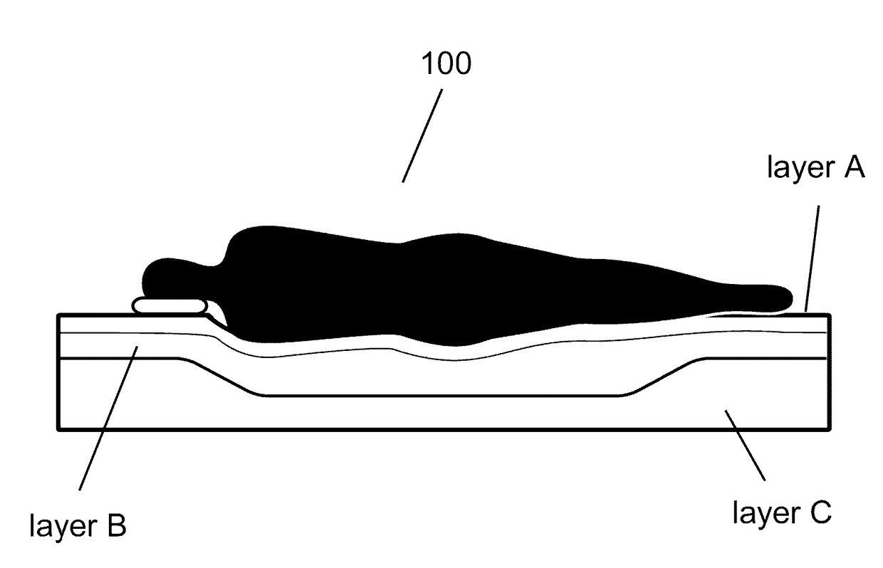 Simulated zero "g" mattress and cover