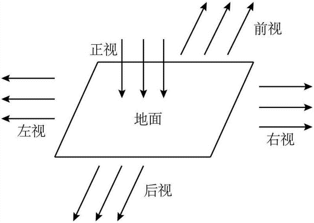 Oblique photography measurement prediction rolling rock motion trail simulation system and prediction method thereof