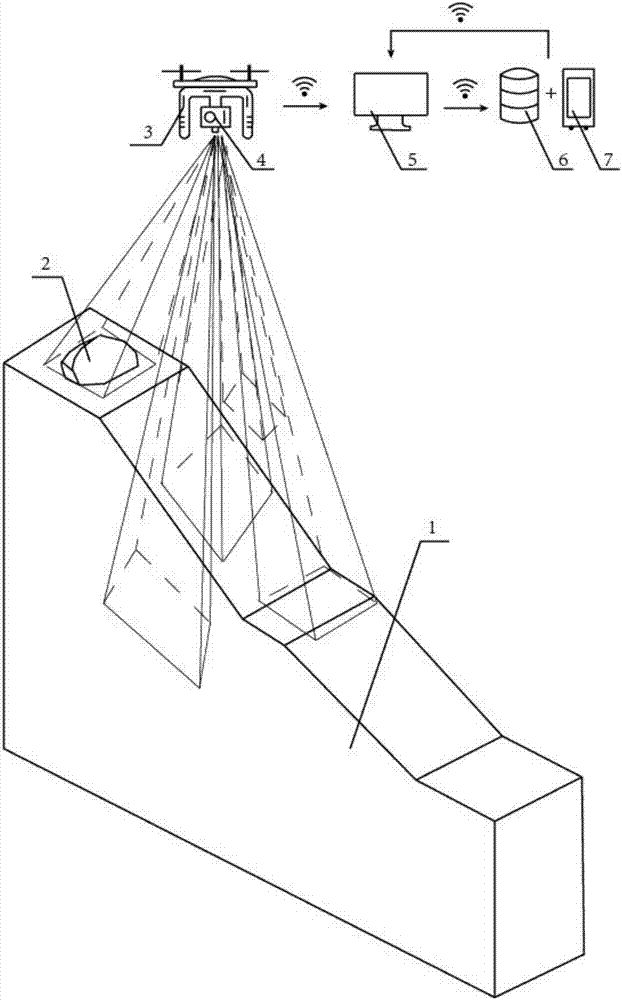 Oblique photography measurement prediction rolling rock motion trail simulation system and prediction method thereof