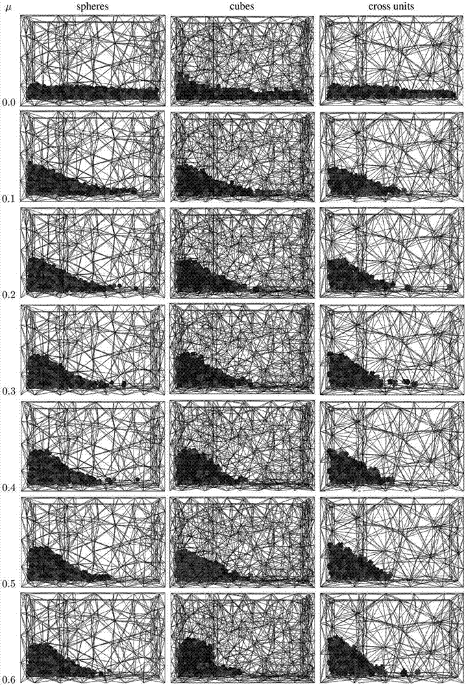 Oblique photography measurement prediction rolling rock motion trail simulation system and prediction method thereof