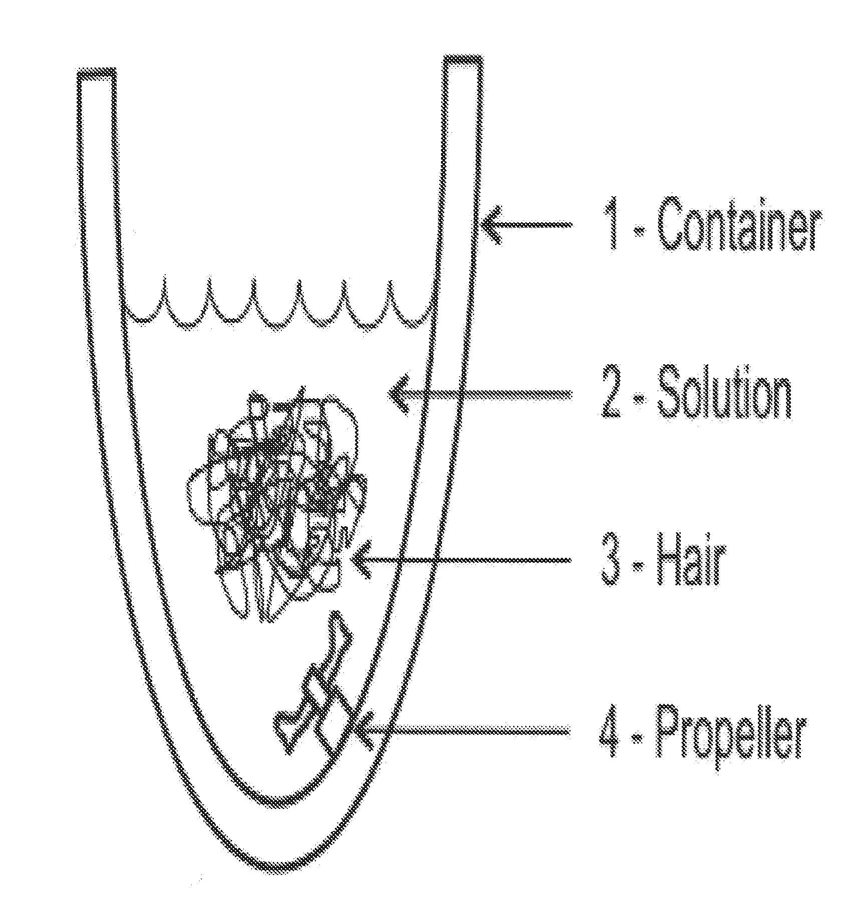 Methods for extracting keratin proteins