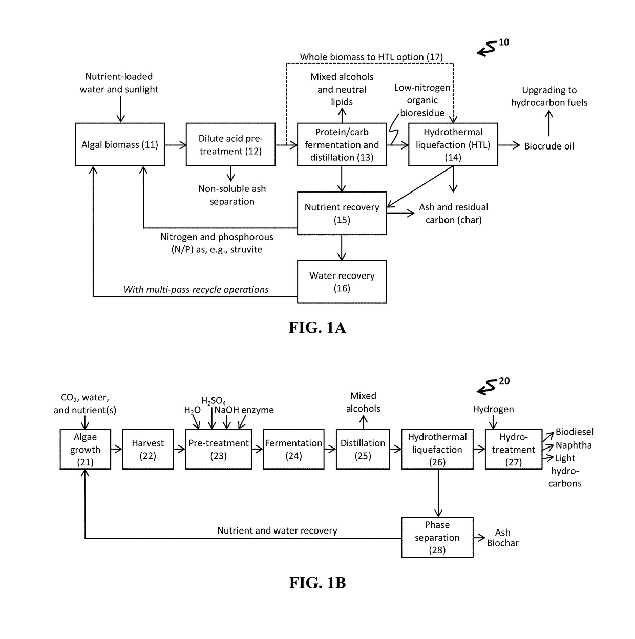 Tandem biochemical and thermochemical conversion of algal biomass