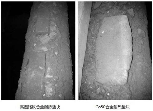 High-temperature-resistant ferrochrome alloy for heat-resistant cushion block of steel rolling heating furnace and preparation method thereof