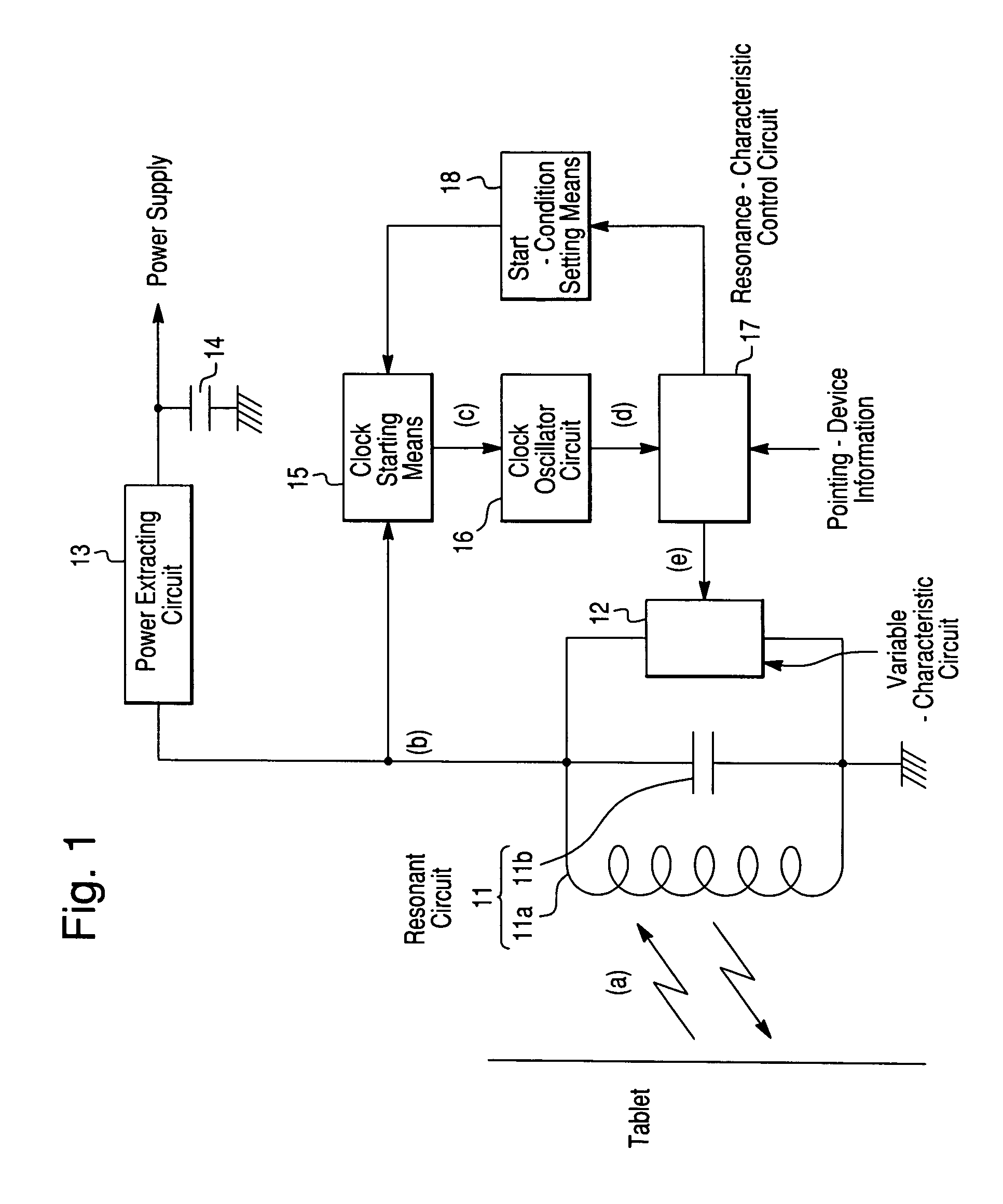 Position pointing device