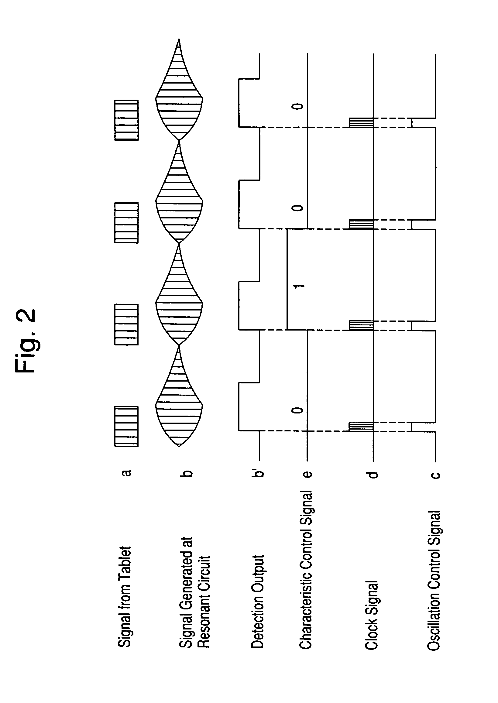 Position pointing device