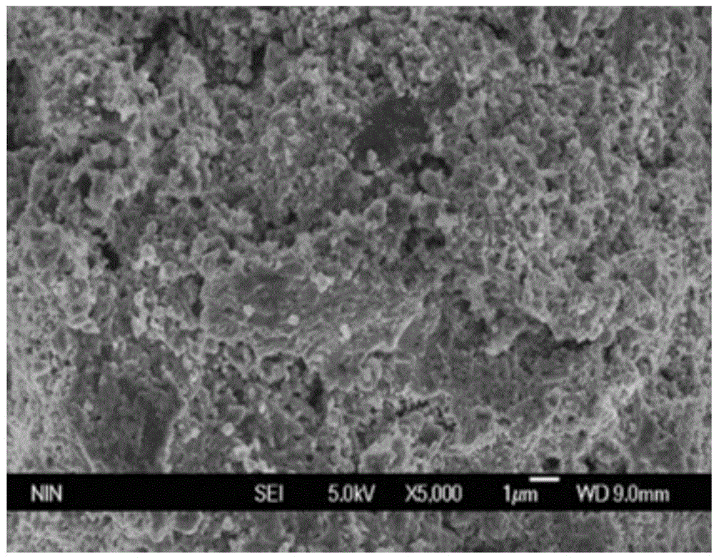 Method for manufacturing multi-core MgB2 superconductive wires through extrusion technology