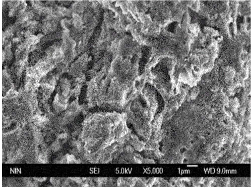 Method for manufacturing multi-core MgB2 superconductive wires through extrusion technology