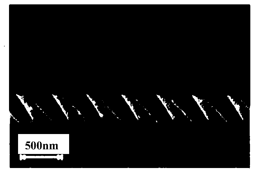 Method and equipment for batch production of AR diffracted optical waveguides