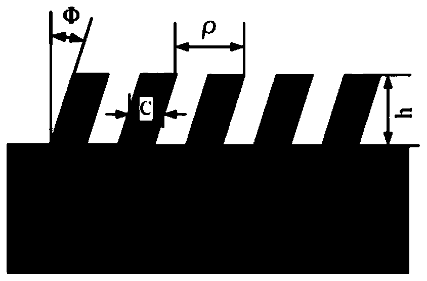 Method and equipment for batch production of AR diffracted optical waveguides