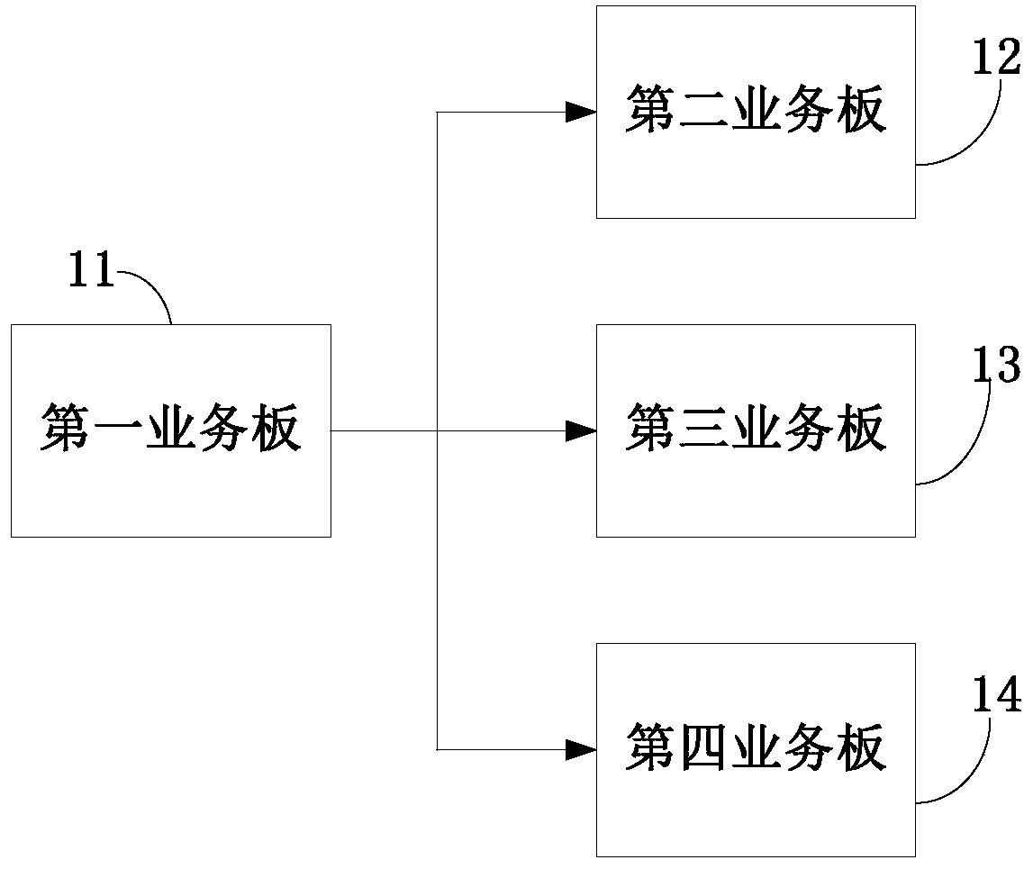 Time correction method, device and system and storage medium