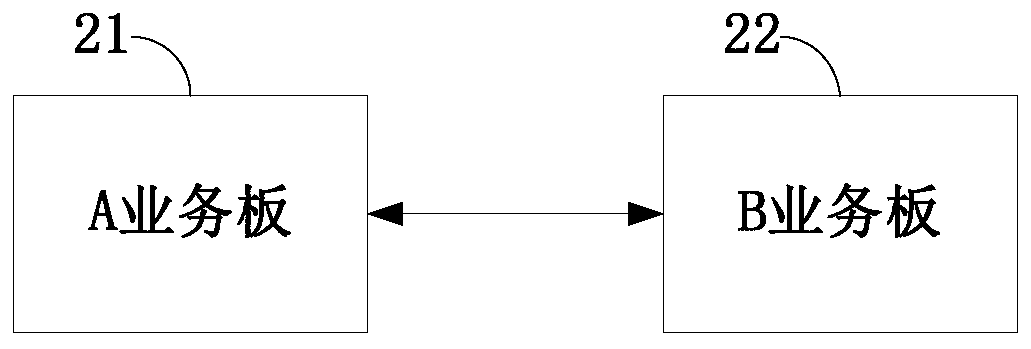 Time correction method, device and system and storage medium