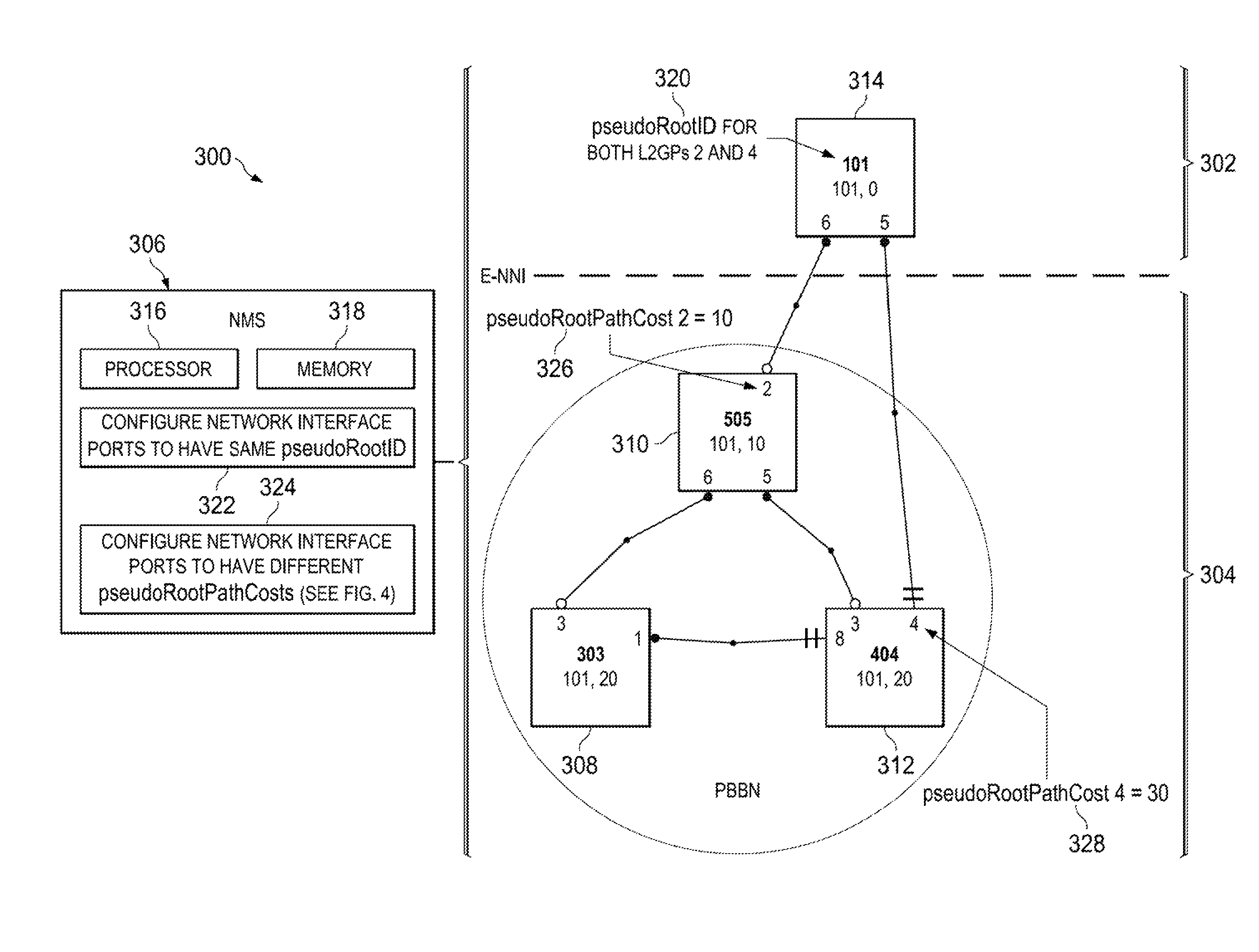 System, network management system, and method for avoiding a count-to-infinity problem