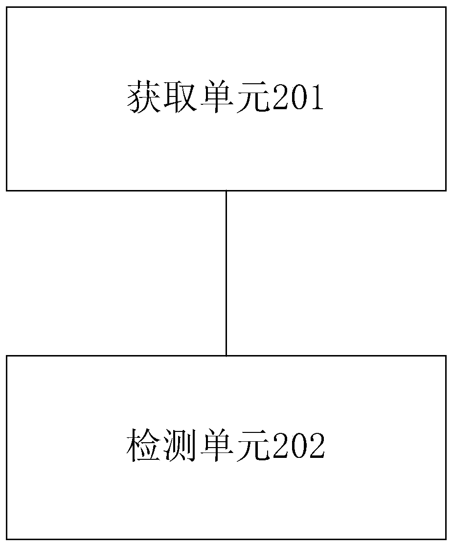 Method for identifying suspected drug addicts, device and storage medium