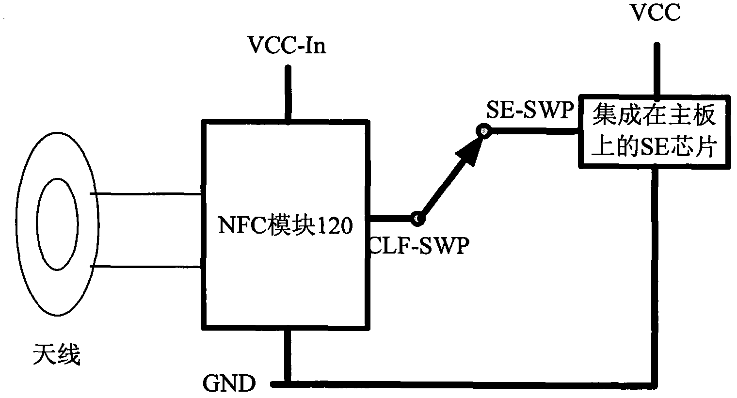 Universal mobile payment terminal compatible with multiple operators and implementation method thereof