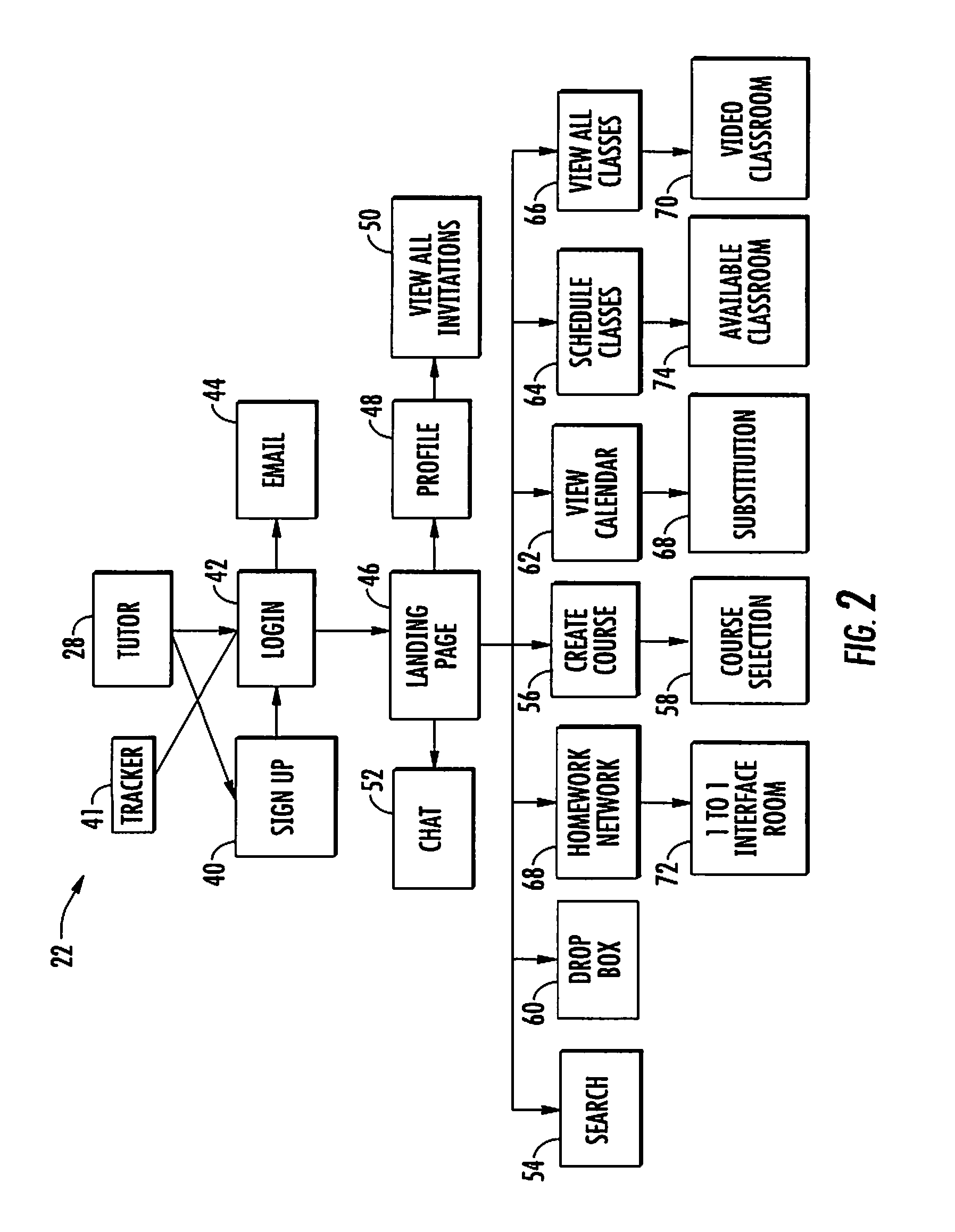 System and method for network-based tutoring