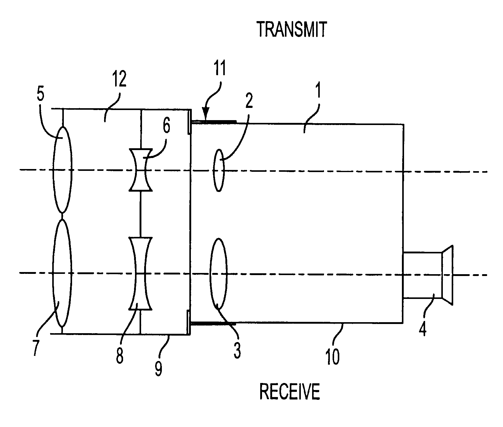 Laser telemeter