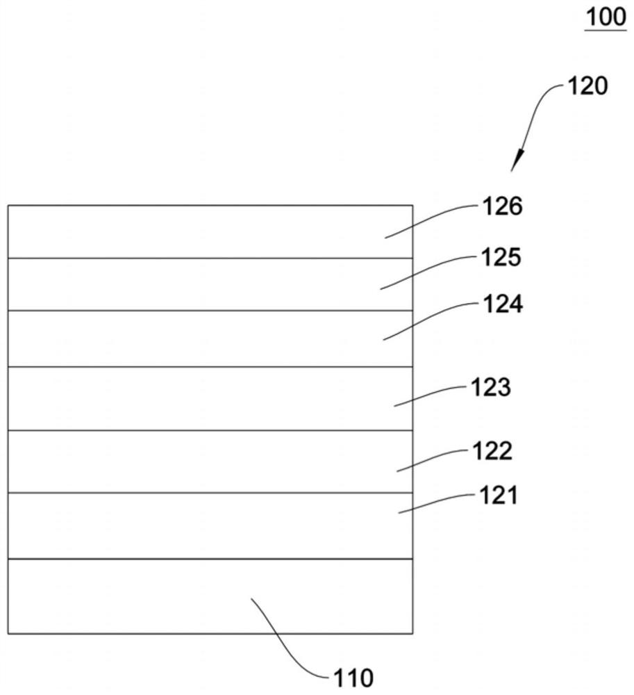 Substrate, semiconductor device and manufacturing method of semiconductor device