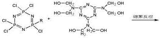 A kind of flame retardant medium density fiberboard and preparation method thereof