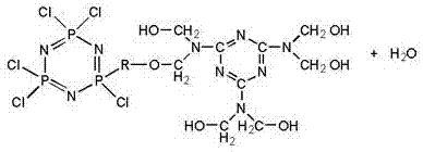 A kind of flame retardant medium density fiberboard and preparation method thereof