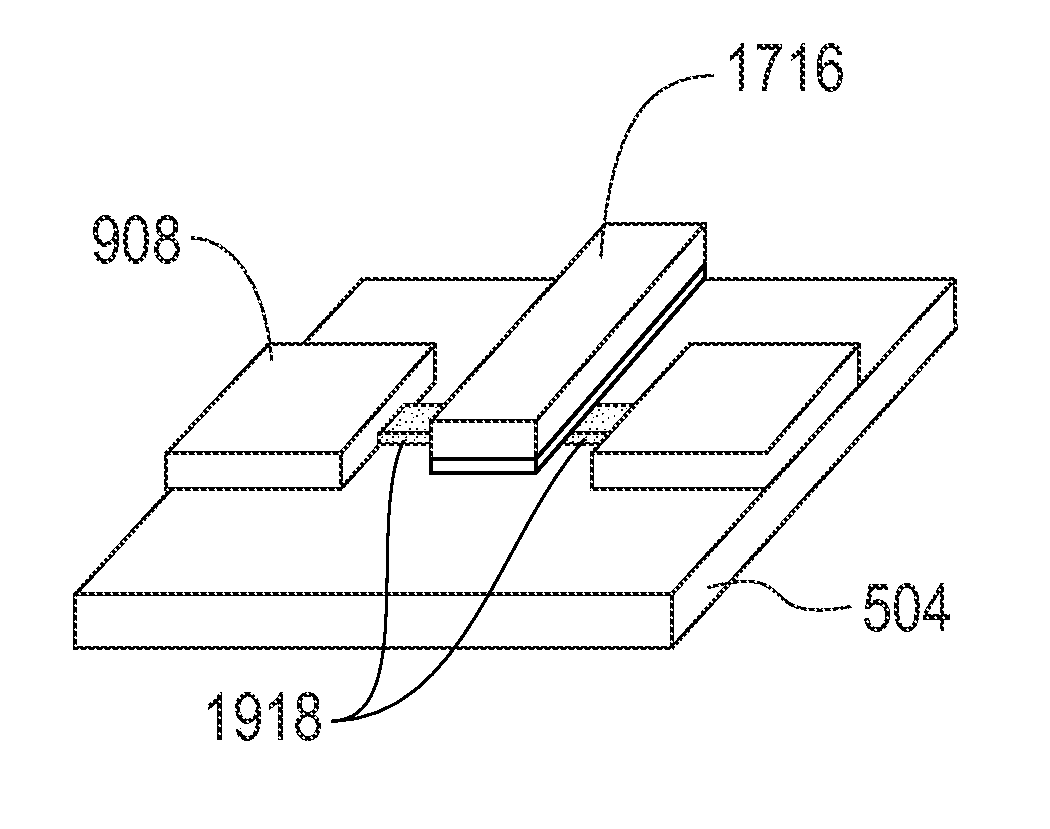 Dielectric for carbon-based nano-devices