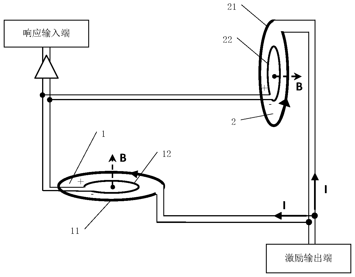 Electromagnetic excitation response signal mutual inductance device, detection device and detection method