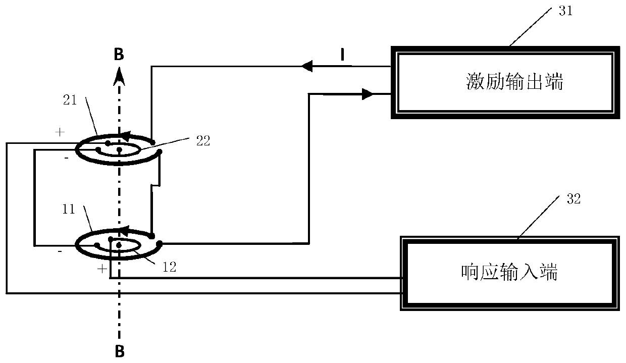 Electromagnetic excitation response signal mutual inductance device, detection device and detection method