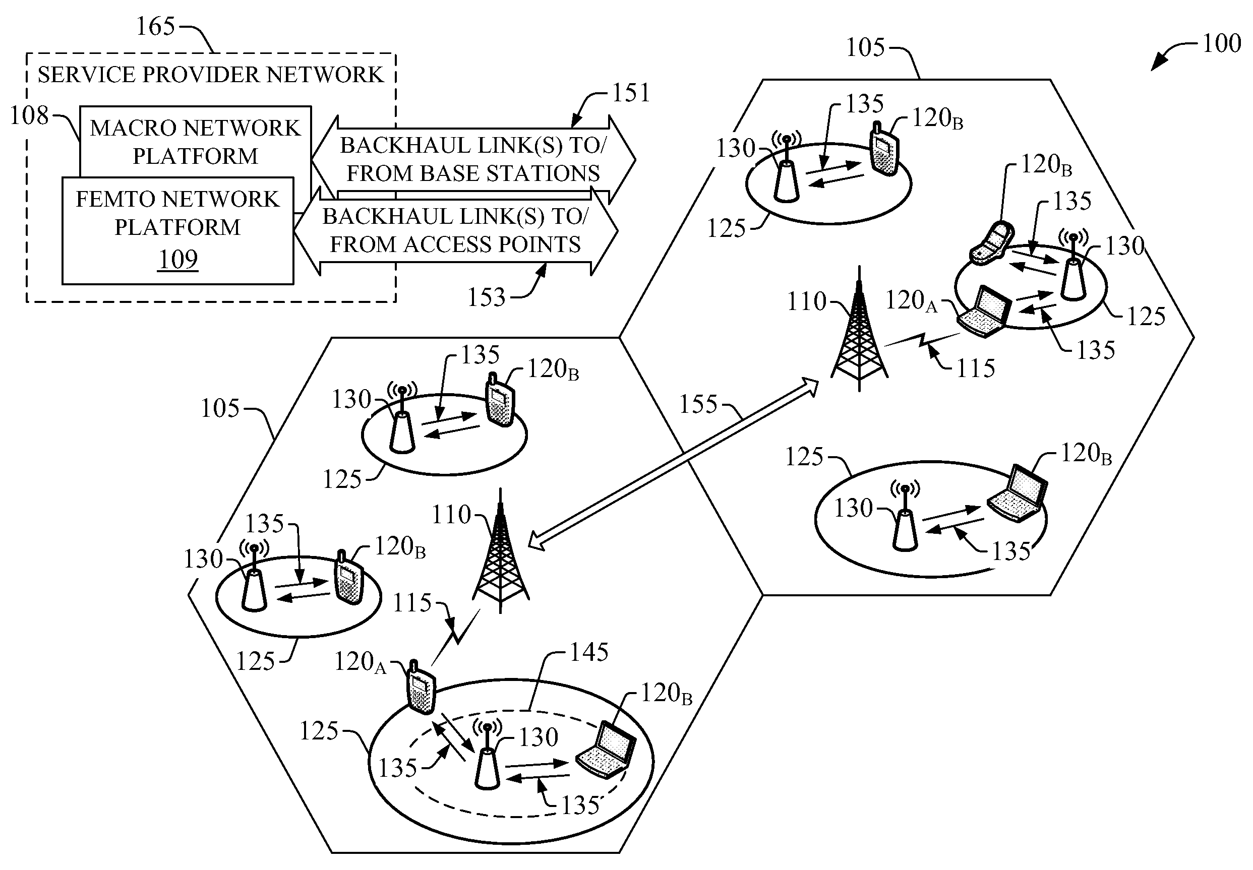 Signaling-triggered power adjustment in a femto cell