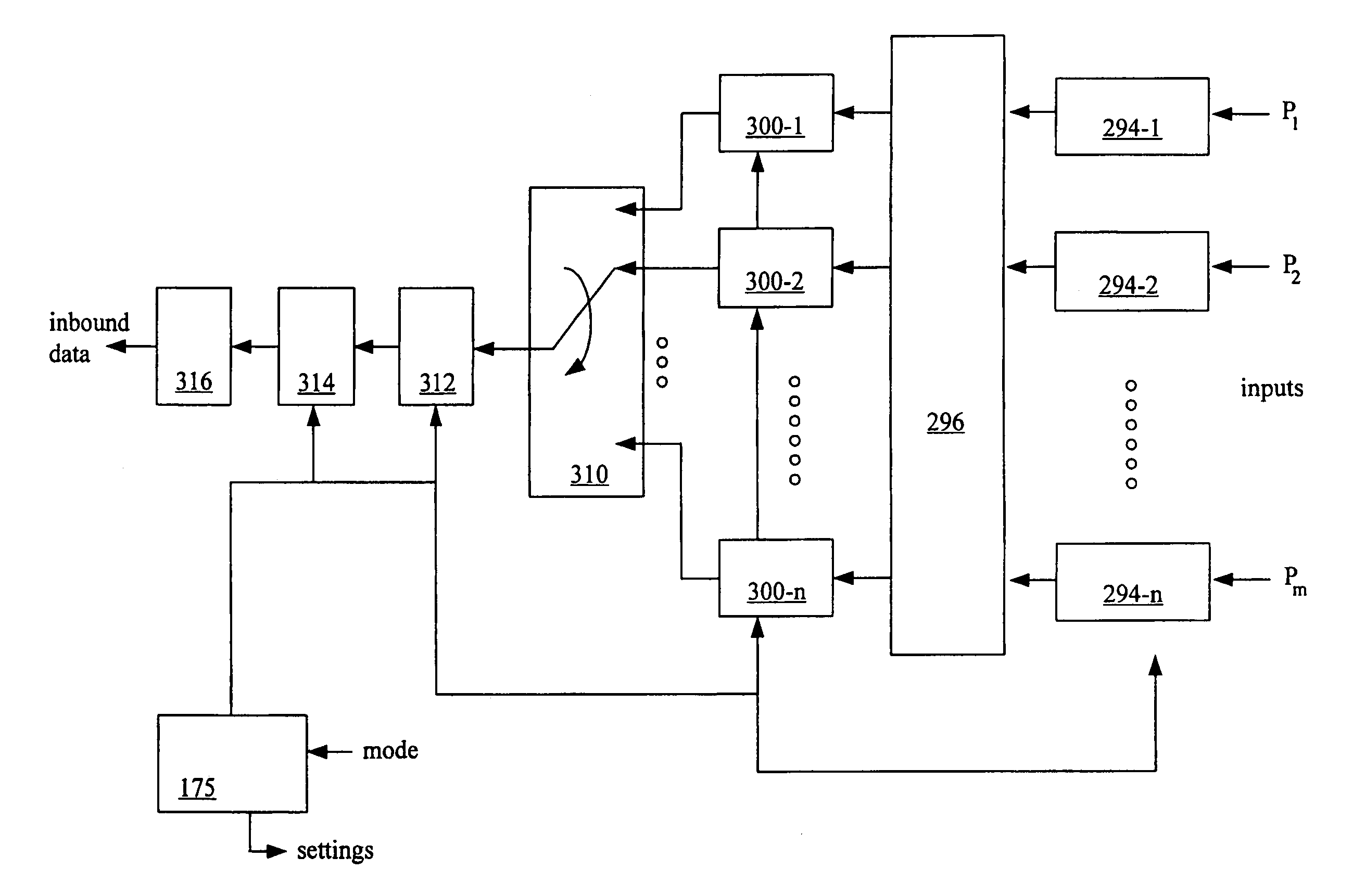 Multiple streams using partial STBC with SDM within a wireless local area network